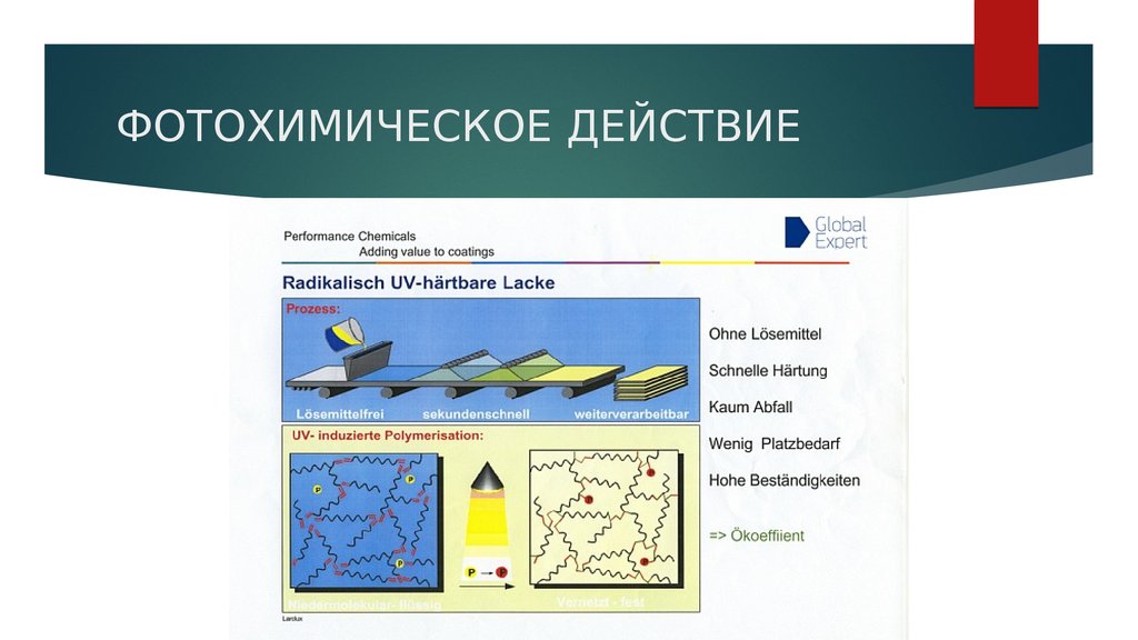 ФОТОХИМИЧЕСКОЕ ДЕЙСТВИЕ