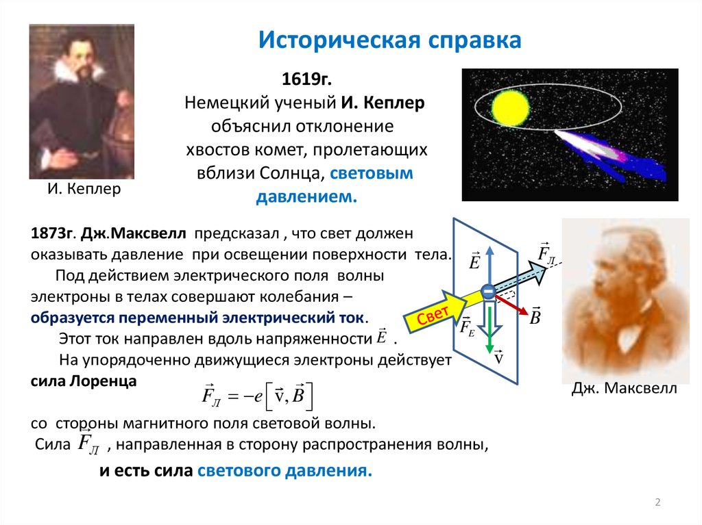 Презентация на тему давление света