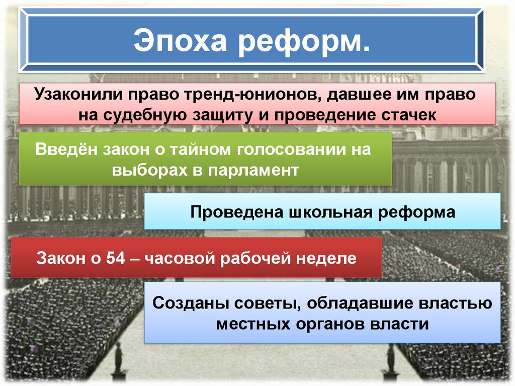 Реформы италии 9 класс. Великобритания конец викторианской эпохи. Эпоха реформ Великобритании конец викторианской эпохи. Реформы викторианской эпохи в Великобритании. Великобритания конец викторианской эпохи реформы.