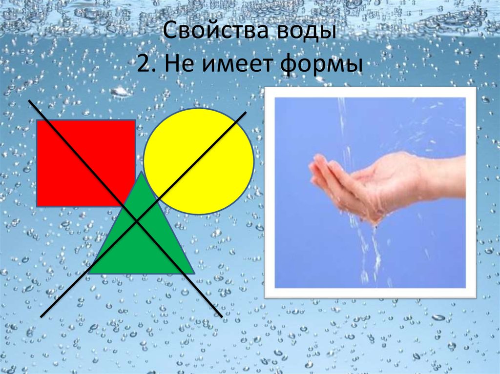 Алгоритм вода. Вода не имеет формы. Свойства воды для дошкольников. Свойства воды символы. Схема вода не имеет формы.