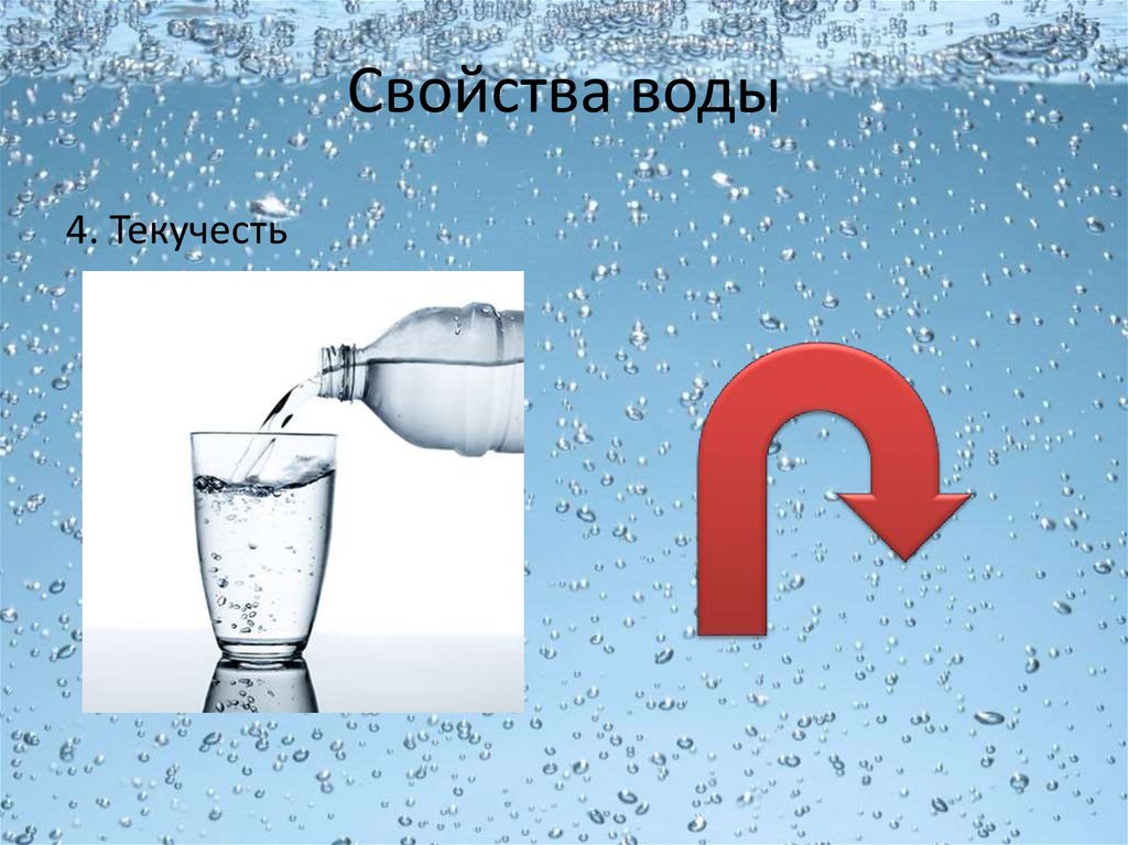 Вода свойства