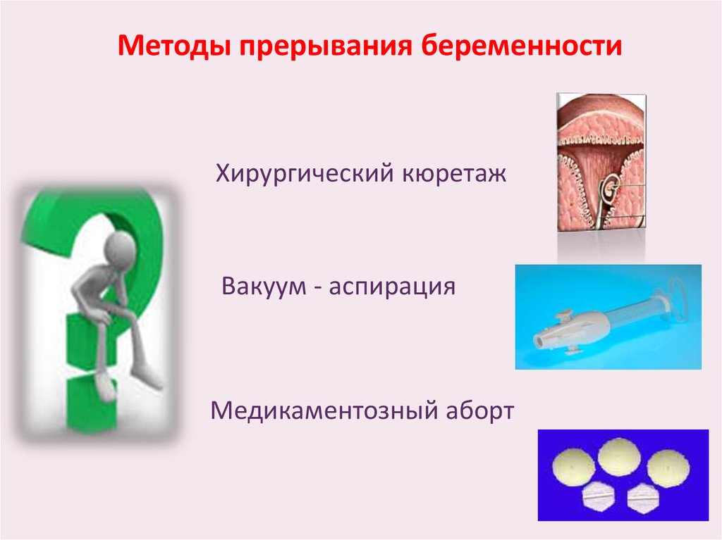 Схема прерывания беременности