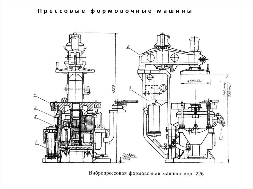 Схема встряхивающей машины