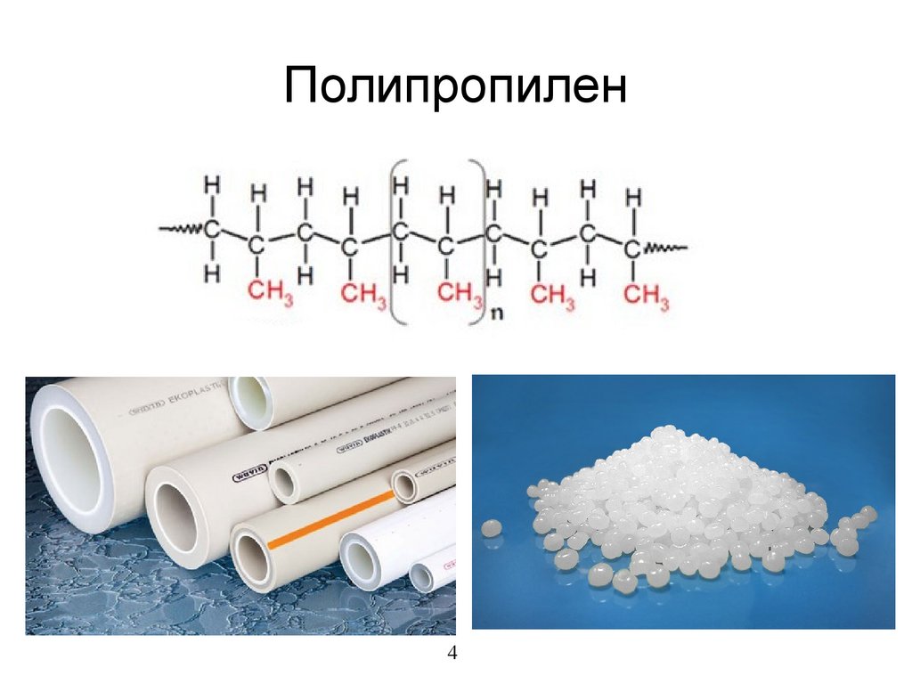 Презентация про полипропилен