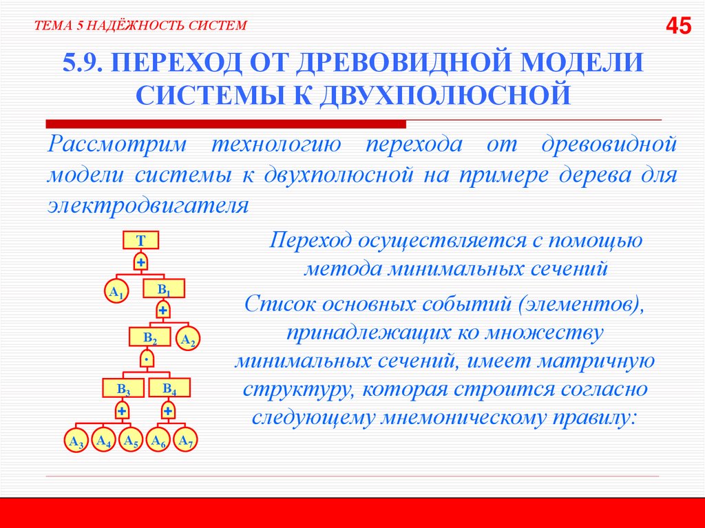 Технология перехода