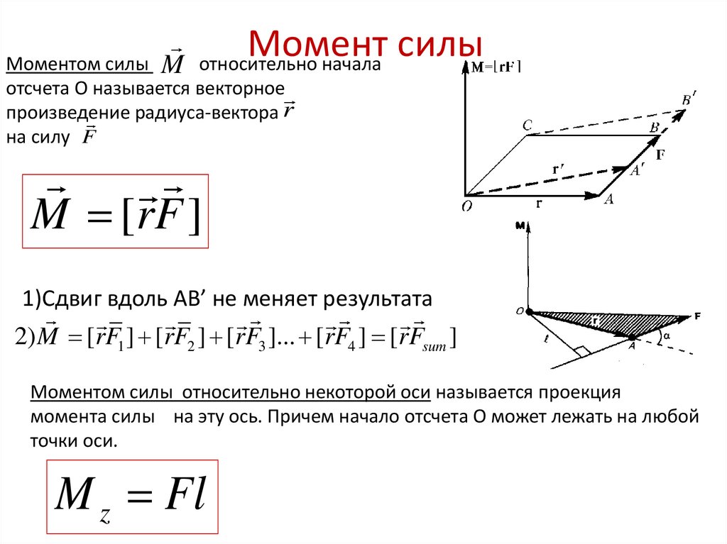 Как определить направление момента. Момент силы f1 относительно оси о формула. Как определить суммарный момент силы. Как определить момент силы груза. Момент силы формула в векторном виде.