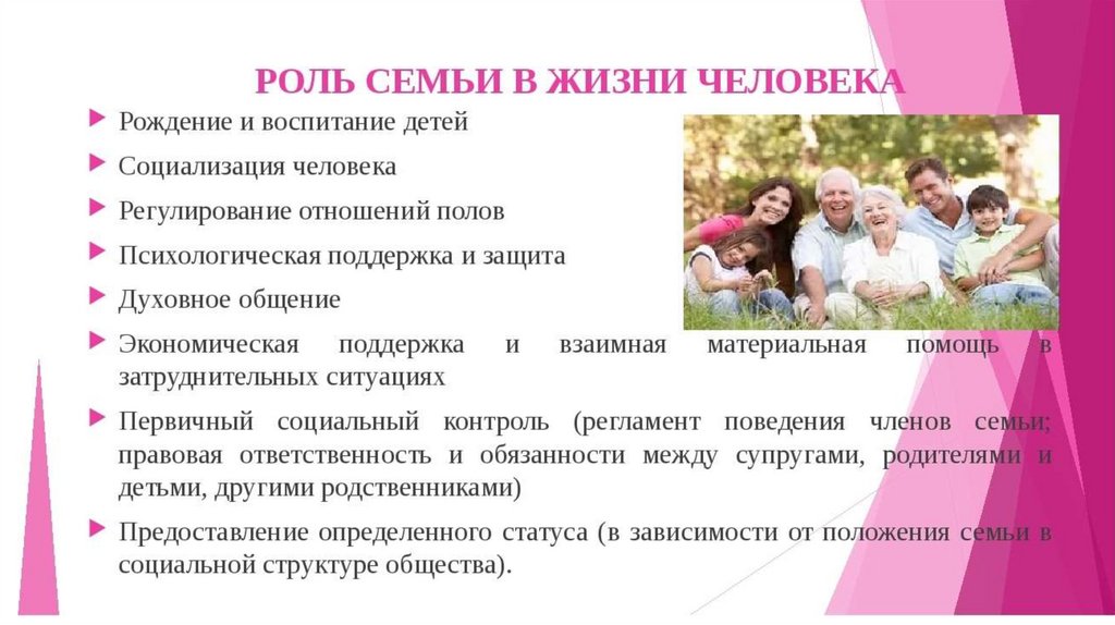 Значение семьи в жизни человека презентация