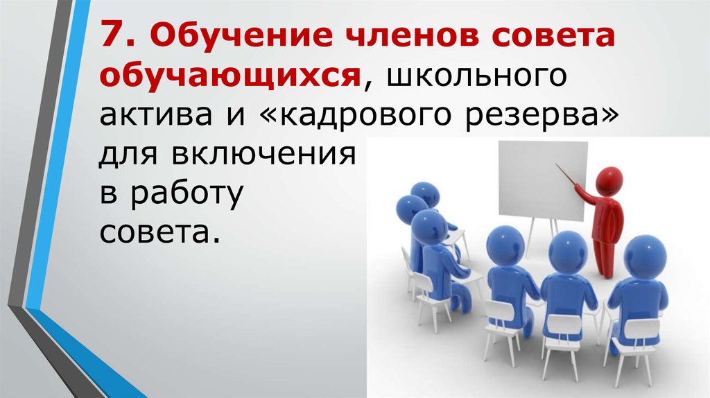 Совет учащихся. Совет обучающихся в школе. Член совета обучающихся это. Совет обучающихся картинки. Совет обучающихся презентация.