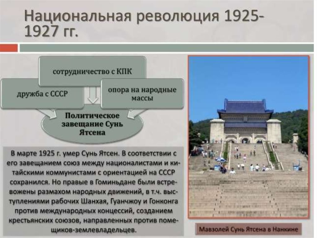 Национальная революция. 1925-1927 Китай. Китайская революция 1925-1927 кратко. Революции в Китае . 1925-1927 Этапы. Итоги китайской революции 1925-1927.