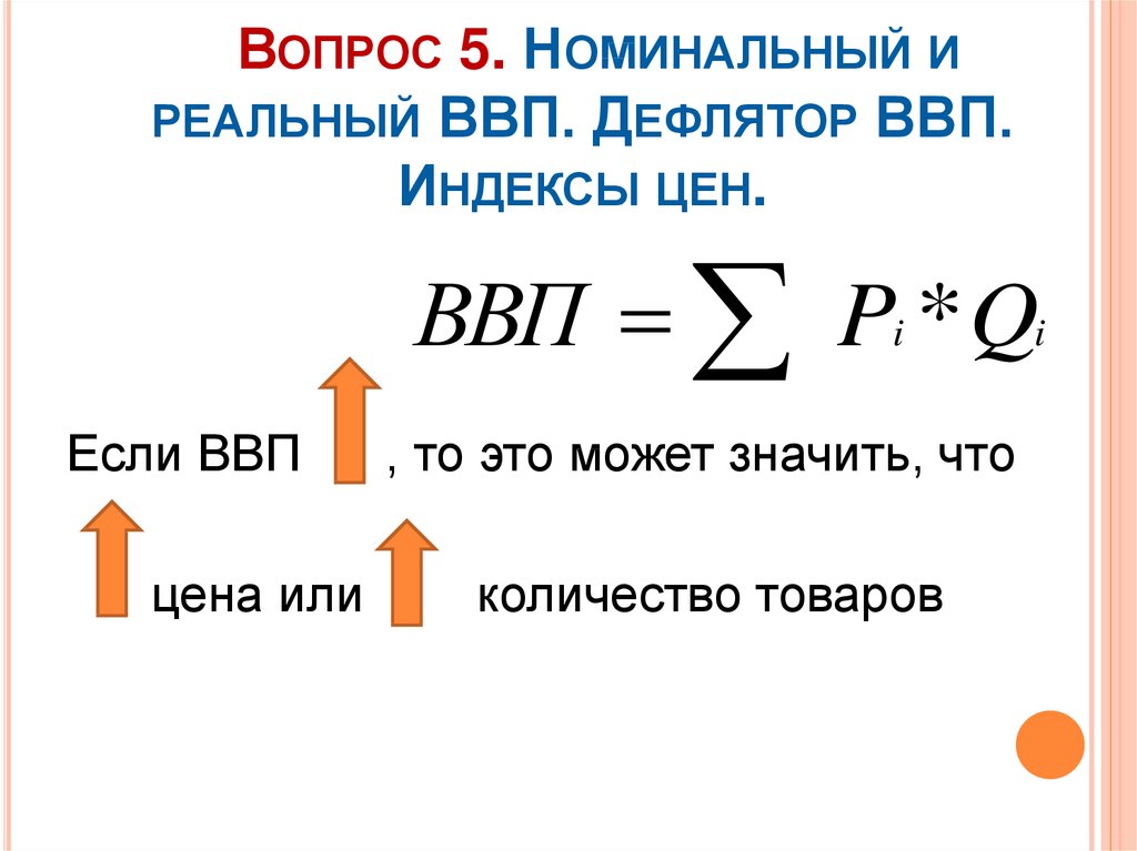 Показатель реального ввп