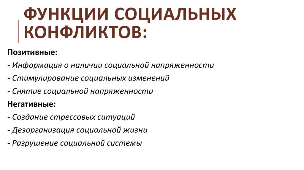 Социальный конфликт презентация социология