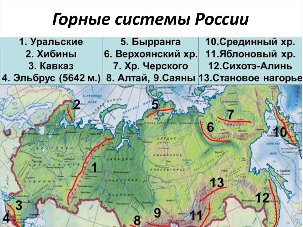 Карта гор. Горные хребты и горы России на карте. Горы хребты нагорья России на карте. Самые крупные горные системы России на карте. Горы Хибины на карте России.