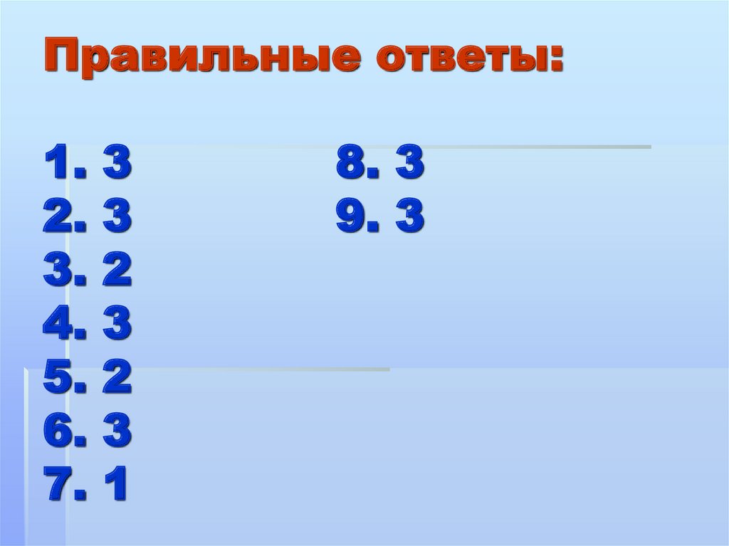 Правильные ответы 1 8. Правильный ответ. 1.3. Ответ. 9-3 1/3+1 Ответ. 2:1 Ответ.