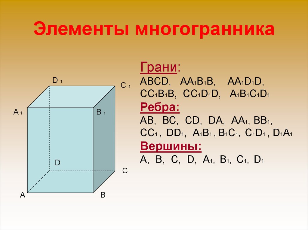 Элементы многогранника с рисунком