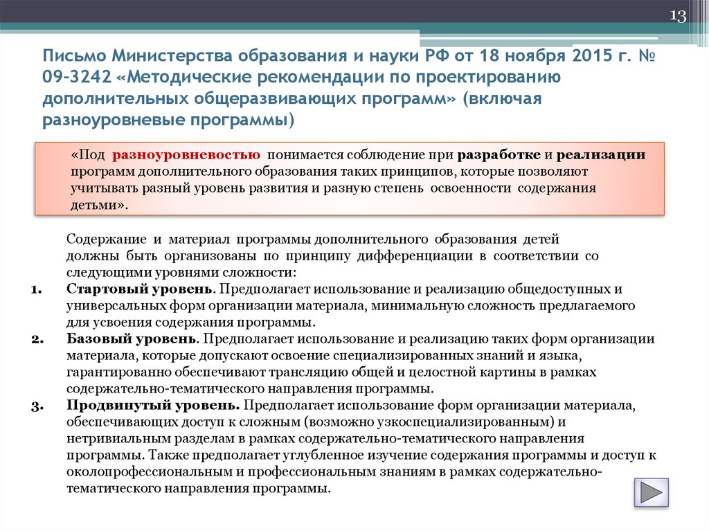 Письмо Министерства образования и науки РФ от 18 ноября 2015 г. № 09-3242 «Методические рекомендации по проектированию