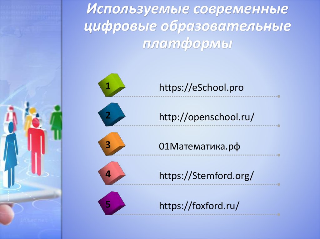 Коммуникативное образование. Значимость коммуникативной компетенции. Важность коммуникативная компетентность. Современные образовательные платформы. Образовательные платформы для учителей.