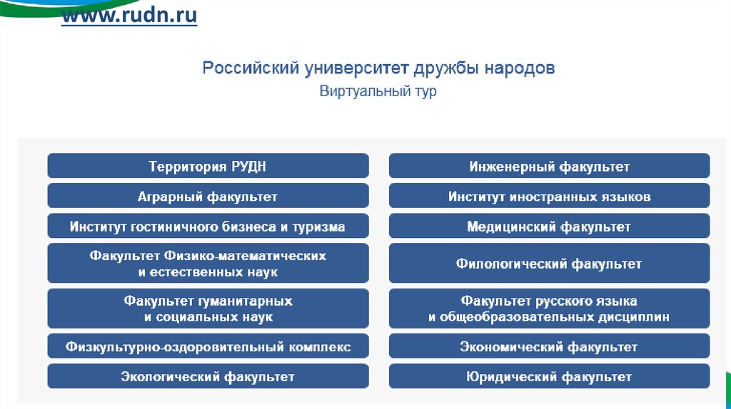 www.rudn.ru