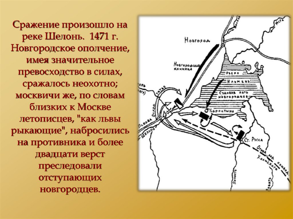 Шелонь битва. Битва при Шелони 1471 карта. Разгром новгородцев на реке Шелони. Река Шелонь 1471. Битва на реке Шелони в 1471г..