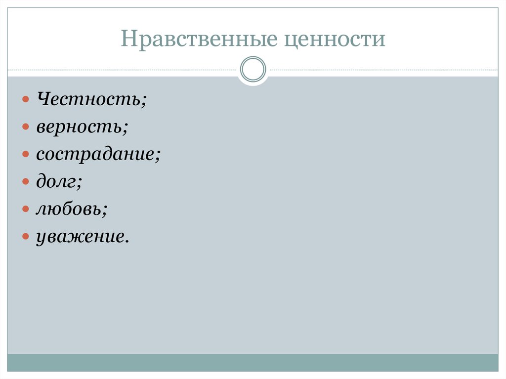 Изобразительное искусство как источник знаний и нравственных ценностей презентация