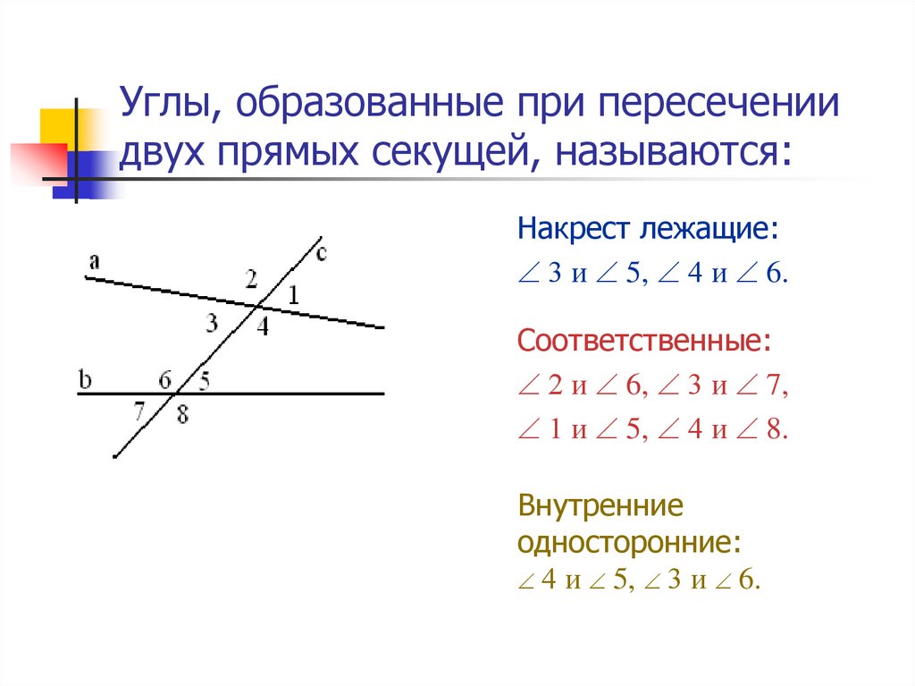 На рисунке прямые a b c пересечены секущей d параллельными прямыми будут прямые