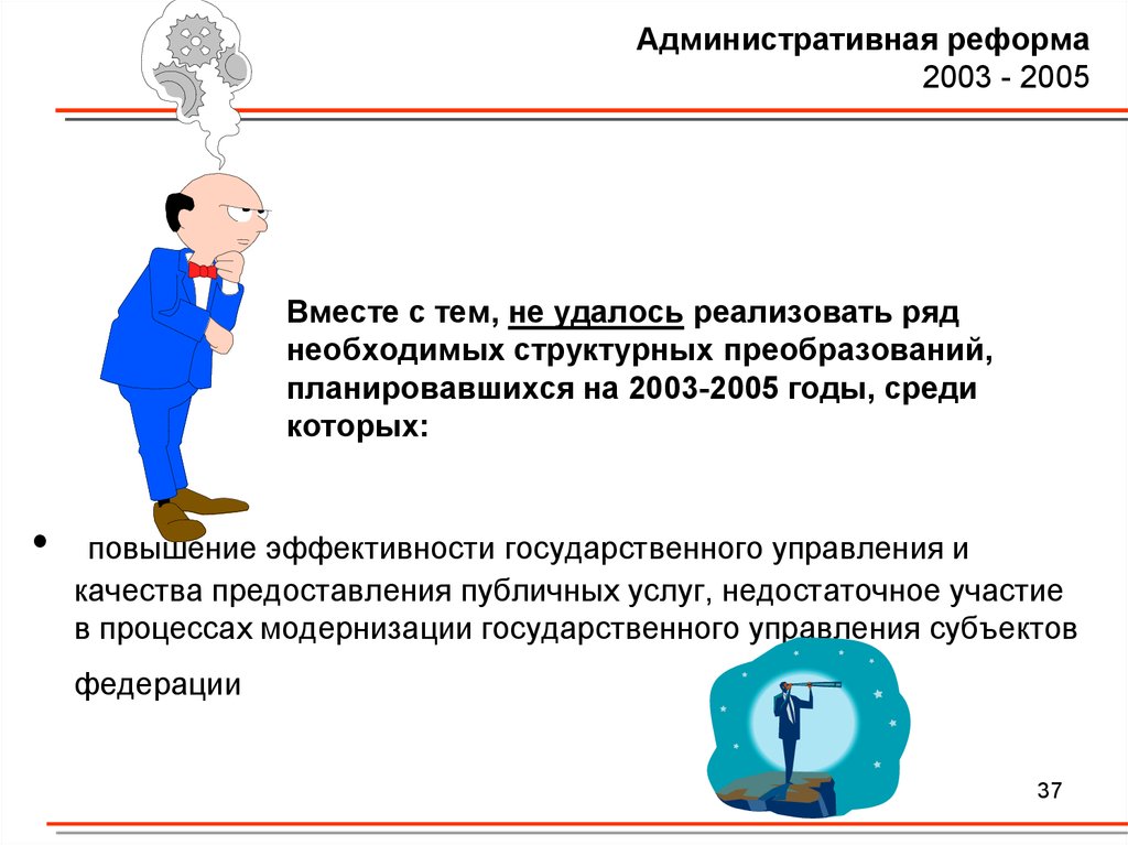 Удастся осуществить. Административная реформа 2003. Административная реформа 2003 года. Административная реформа в РФ В 2005. Административная реформа картинки.