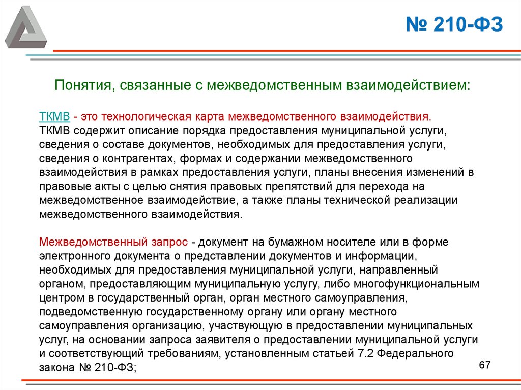 Административная связь. ТКМВ. Понятия связанные с выборами. Что такое Наименование ТКМВ. ТКМВ таможня.