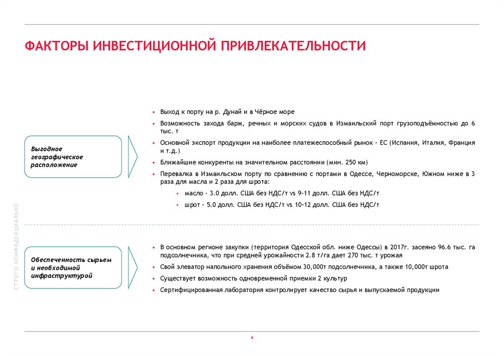 Инвестиционная привлекательность проекта пример