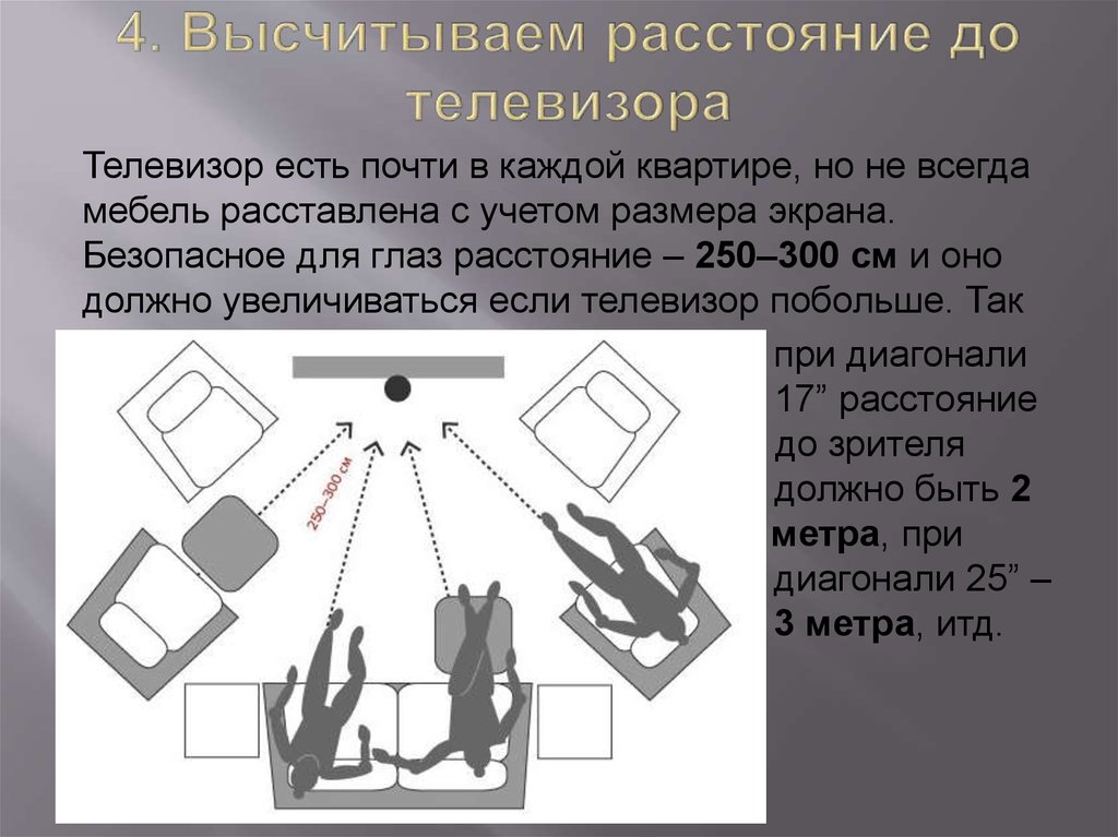 Расстояние от экрана телевизора до первых рядов стульев должно