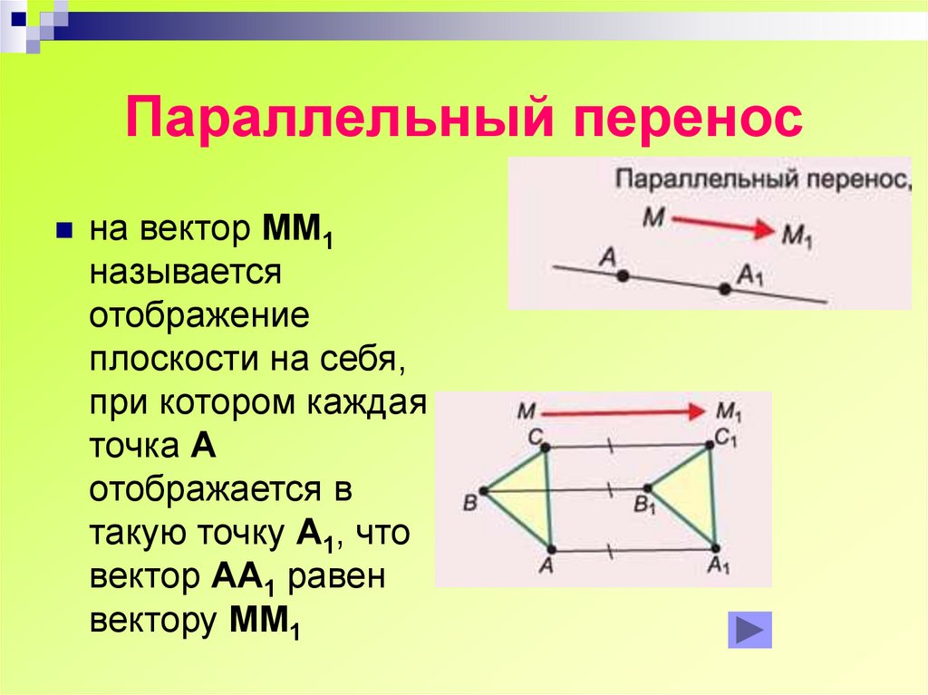 Тема движение. Параллельный перенос. Параллельный перенос на вектор. Парраллейный перенос на ветор. Параллельный перенос построение.