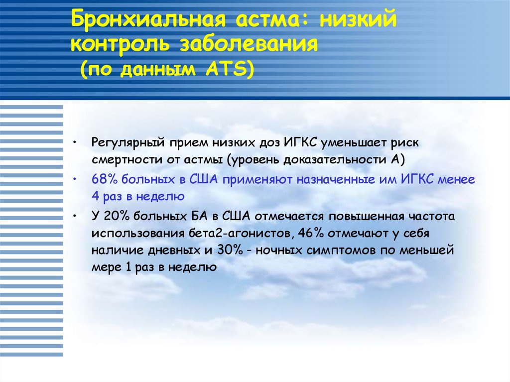 Низкий контроль. Астма код заболевания. Частота контроля заболевания это. Регулярный приём. Астма снижает риск смертности от ковид.