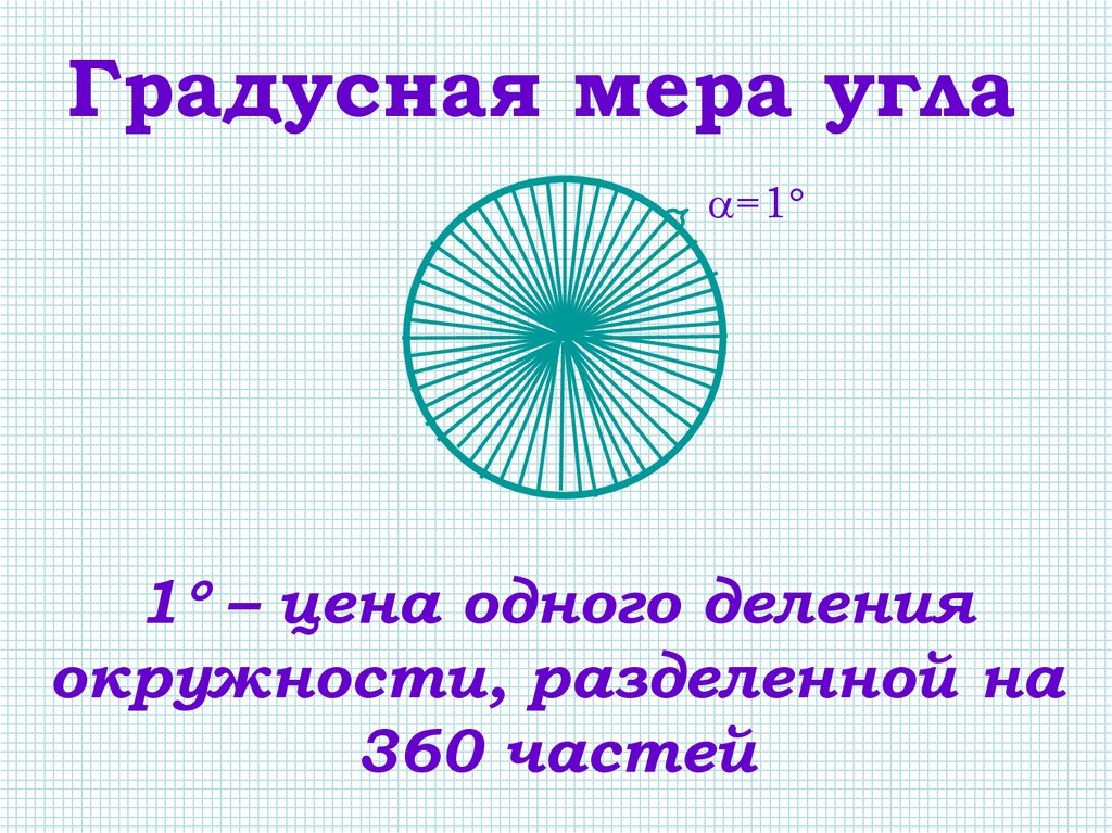 Градусная мера радиан. Градусная мера окружности. Радианная мера угла окружность. Градусная и радианная мера угла. Радианная мера угла круг.