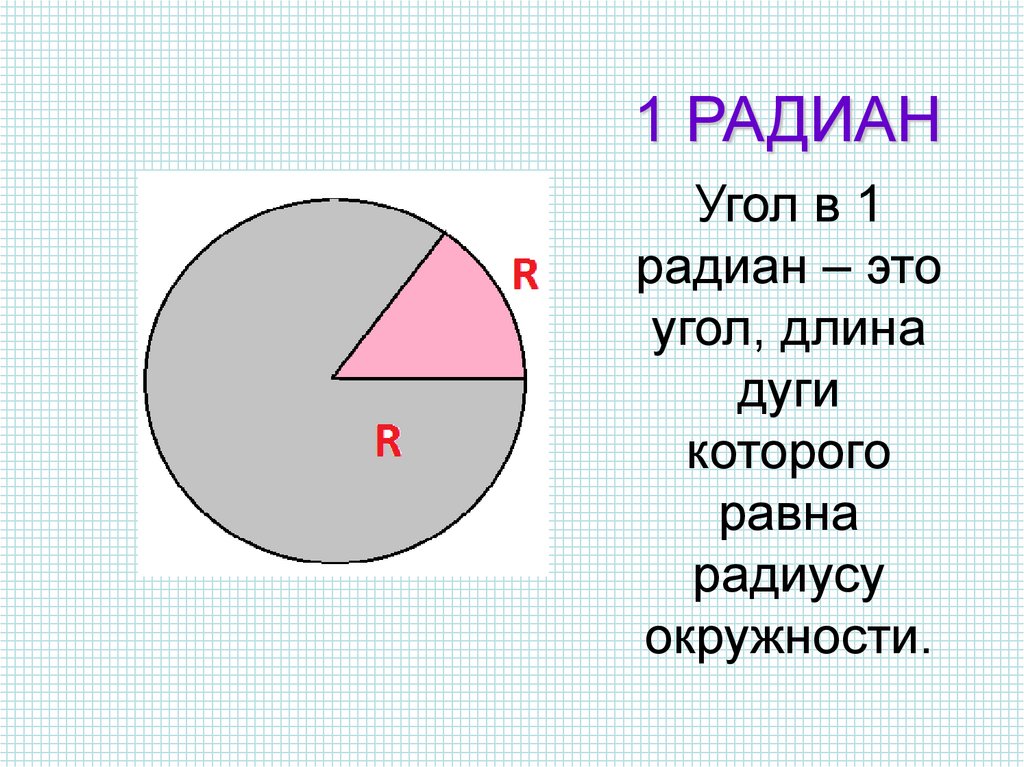 Длина дуги равна радиусу. Радиан. 1 Радиан. Радиан равен. Угол в 1 Радиан равен.