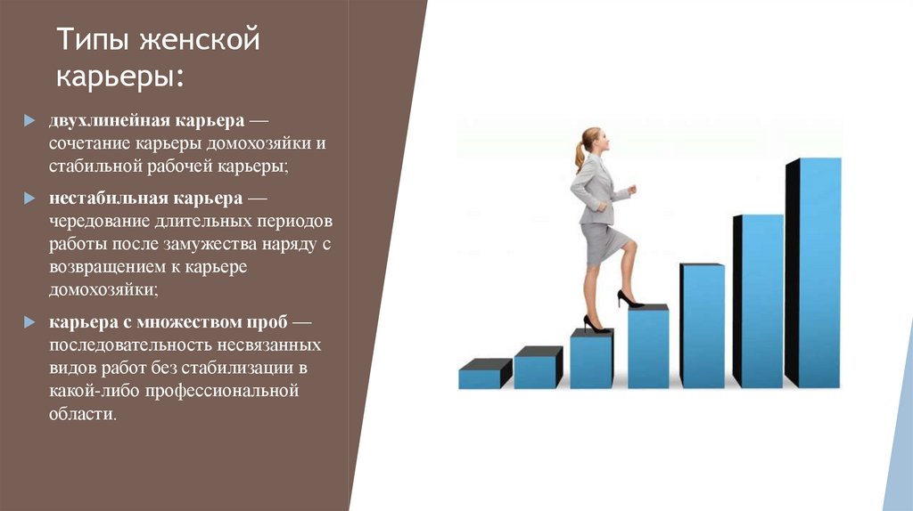 Преимущества стабильной работы. Карьера для презентации. Типы карьеры. Слайд карьера. Типы карьерного роста.