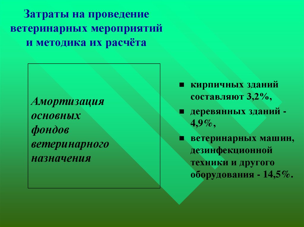 Методика мероприятий. Затраты на проведение ветеринарных мероприятий. Затраты на ветеринарные мероприятия. Определение затрат на ветеринарные мероприятия. Затраты на ветеринарные мероприятия формула.