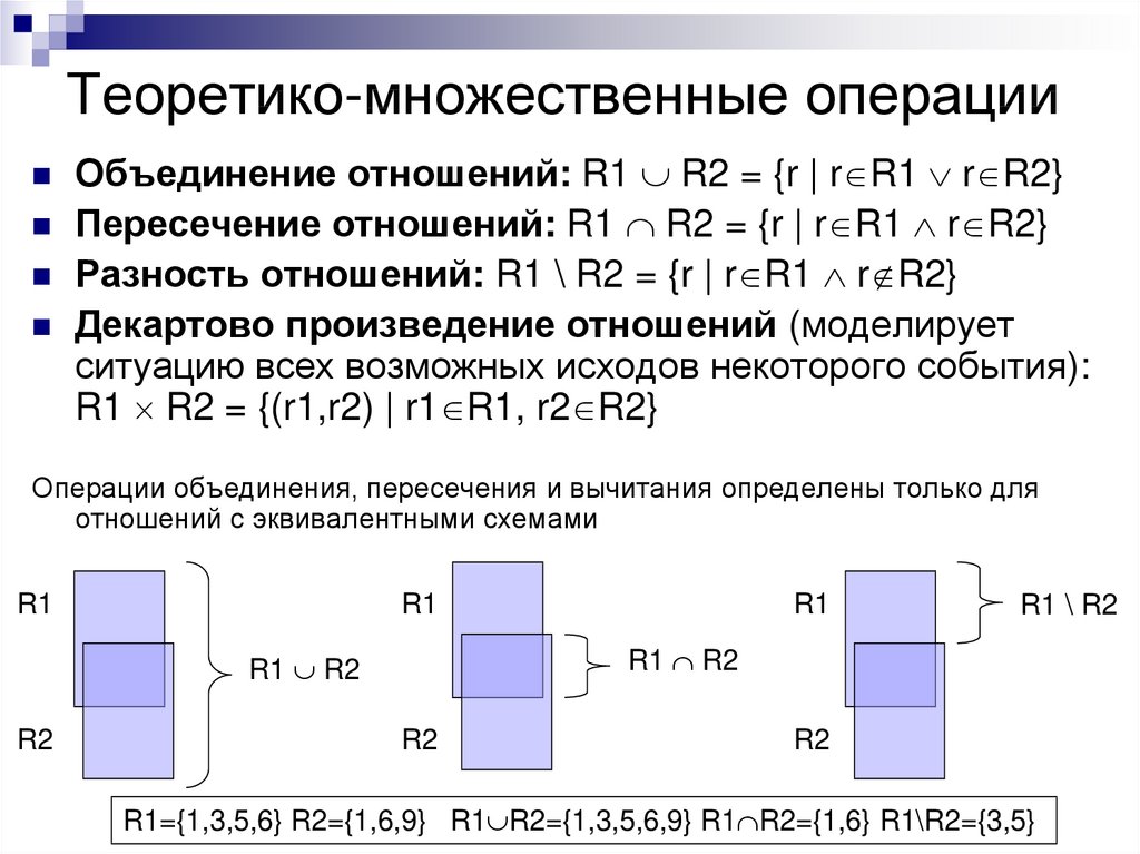 Операции над событиями пересечение объединение 10 класс. Основные теоретико-множественные операции. Теоретико-множественные операции реляционной алгебры. Объединение теоретико множественных операций. Теоретика множество операций.