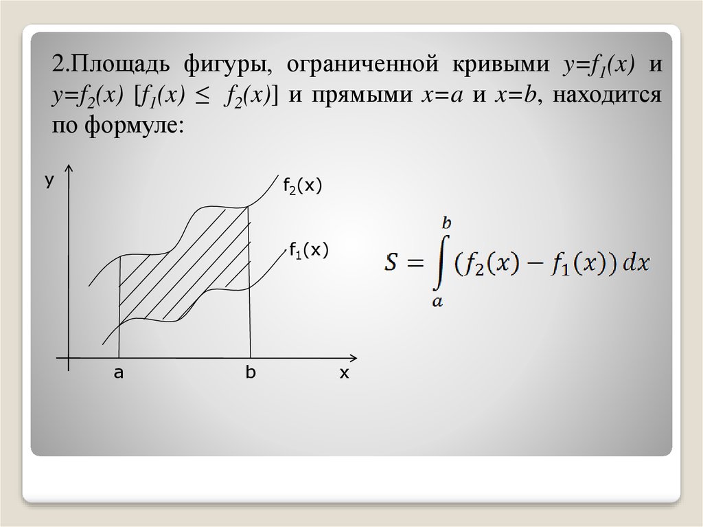 Вычислить площадь фигуры интеграл. Геометрические приложения определенного интеграла: площадь фигуры. Площадь фигуры ограниченной кривыми. Вычисление площади фигуры ограниченной кривыми. Площадь ограниченная Кривой.