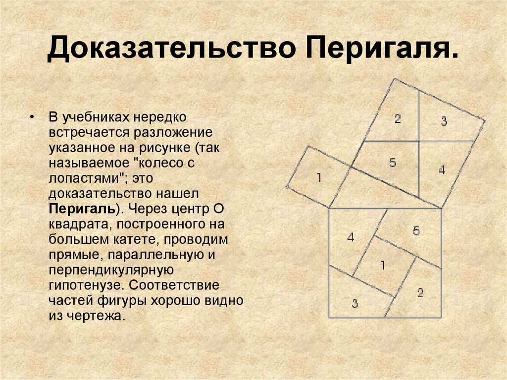 Совместимость по рождению пифагора. Доказательство Перигаля теоремы Пифагора. Доказательство теоремы Пифагора Гутхейля. Доказательство теоремы Пифагора колесо с лопастями. Теорема Пифагора доказательство перигаия.