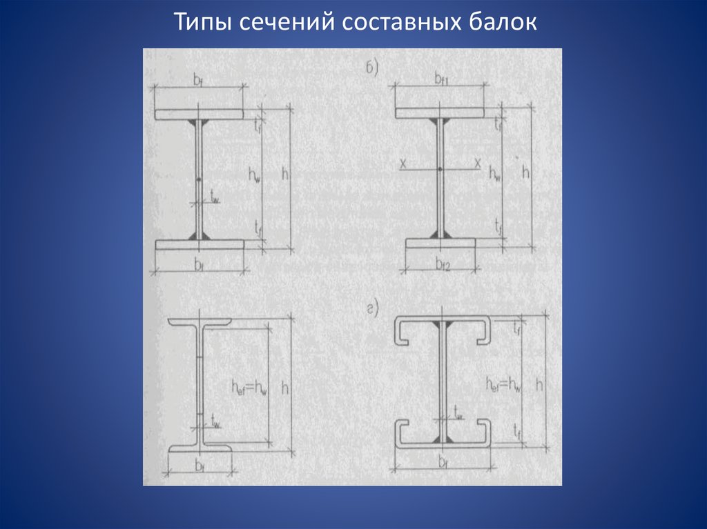 Центр тяжести составного сечения