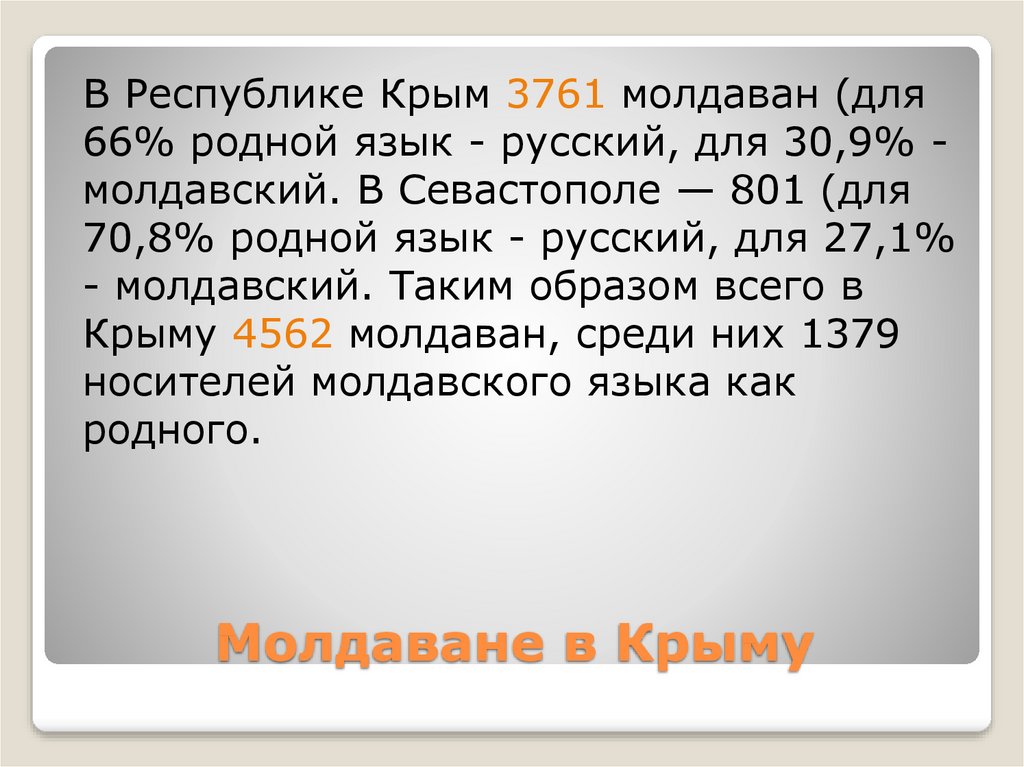 Как правильно молдаван или молдаванин. Коля молдаван Крым.