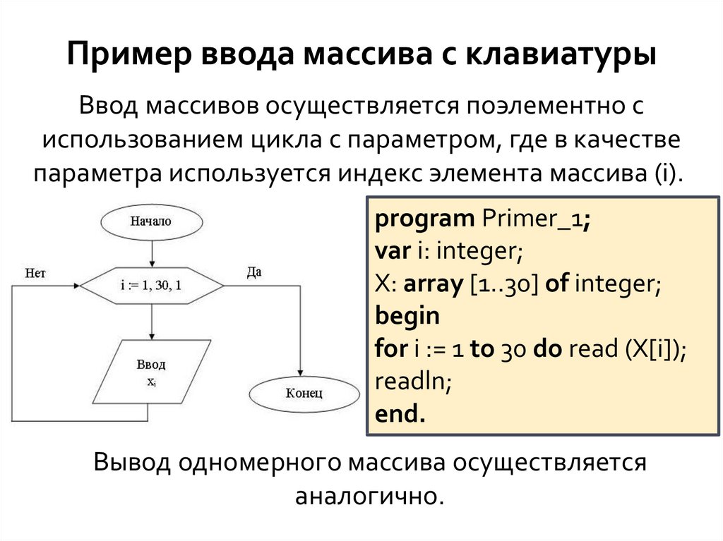 9 класс массивы презентация