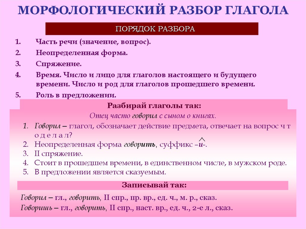 Порядок морфологического разбора глагола 4 класс образец