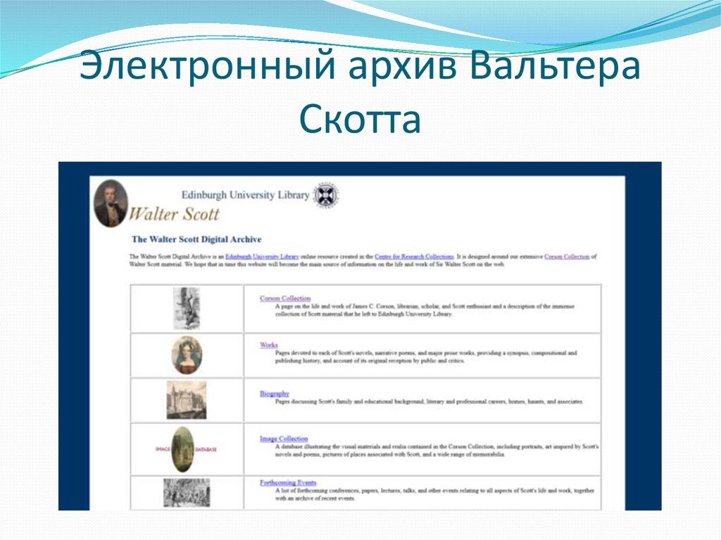 Электронный архив Вальтера Скотта
