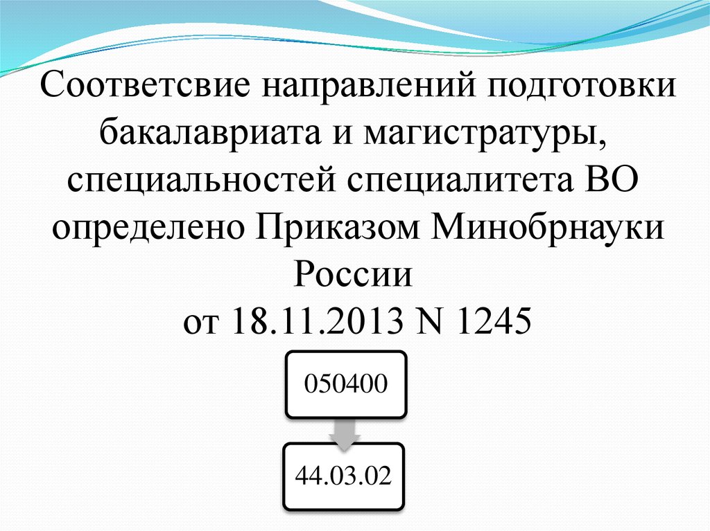 Направление минобрнауки. Направление подготовки бакалавриат.