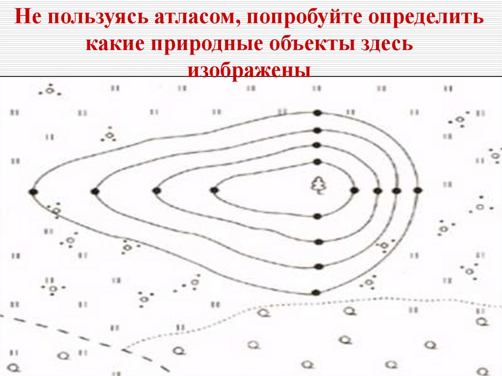 Составление схемы местности