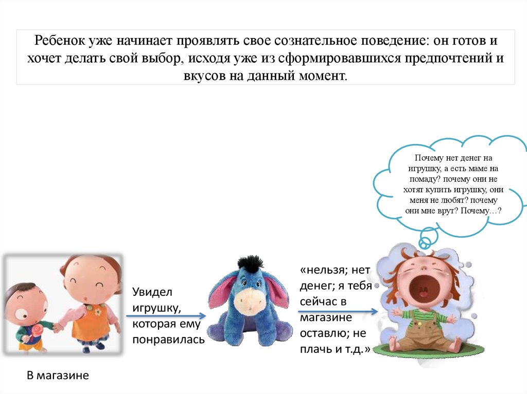 Ребенок уже начинает проявлять свое сознательное поведение: он готов и хочет делать свой выбор, исходя уже из сформировавшихся
