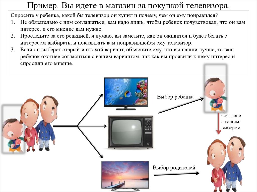 Пример. Вы идете в магазин за покупкой телевизора.