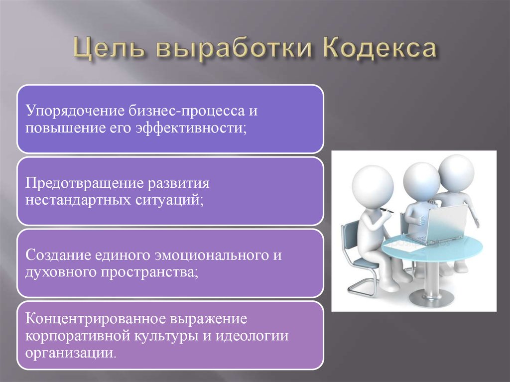 Цель кодекса. Цель кодекса этики. Кодекс корпоративной этики цели и назначения. Цель корпоративной этики. Цель выработки кодекса:.