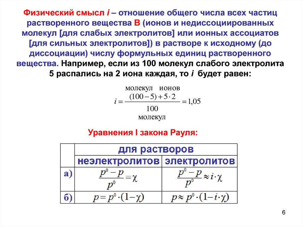 1 гн. Изотонический коэффициент хлорида калия. Изотонический коэффициент калий хлор.