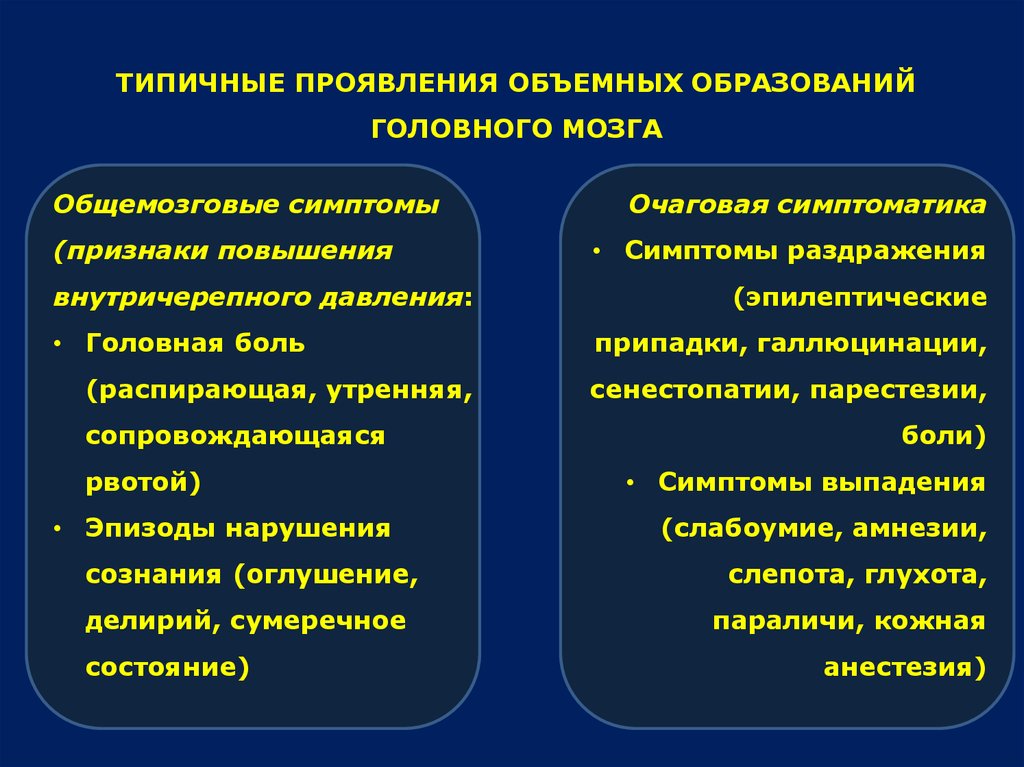 Органическое поражение. Органические заболевания мозга. Органическое поражение головного мозга. Органические нарушения головного мозга. Общемозговые проявления органические.