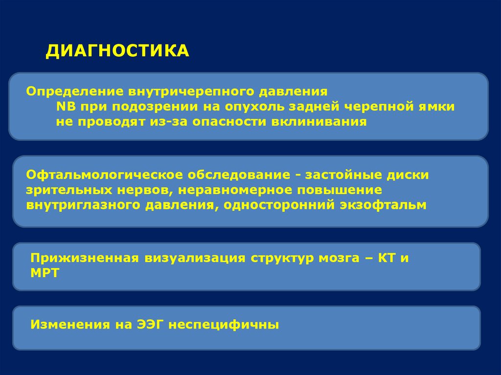 Диагностика выявления. Внутричерепное давление диагноз. Черепное давление диагностика. Повышение внутричерепного давления диагностика. Диагностика это определение.